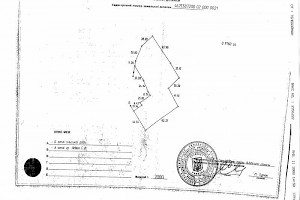 Plot layout