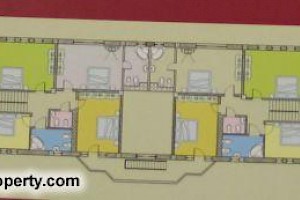 Plans